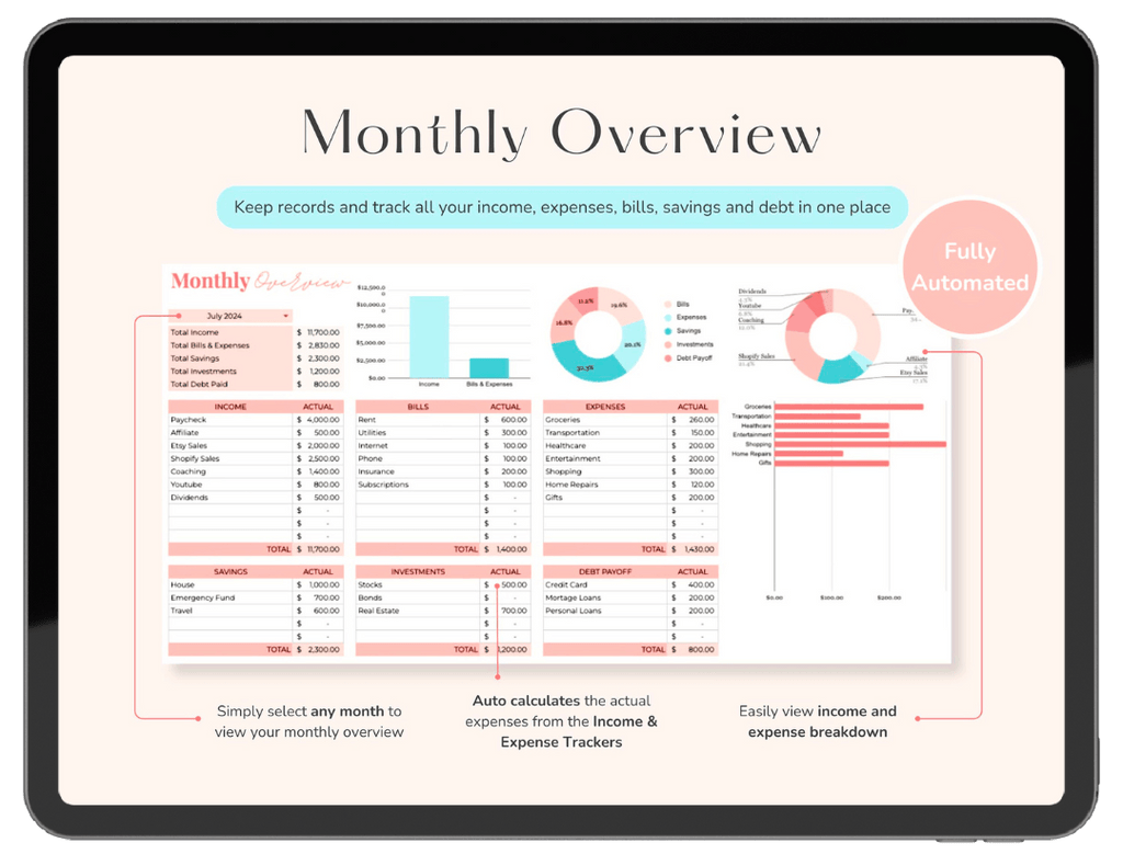 HabitFirst All-in-One Habit + Income & Expense Tracker (Best-Selling Combo)
