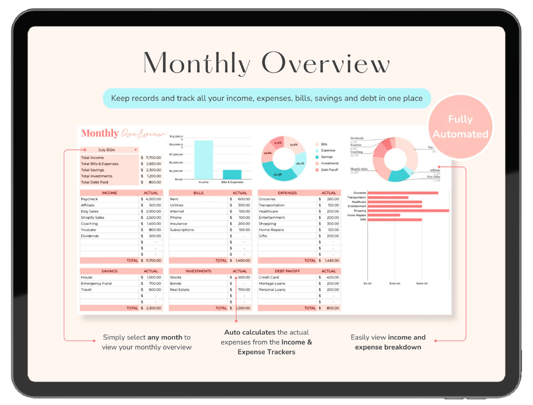 HabitFirst All-in-One Habit + Income & Expense Tracker (Best-Selling Combo)