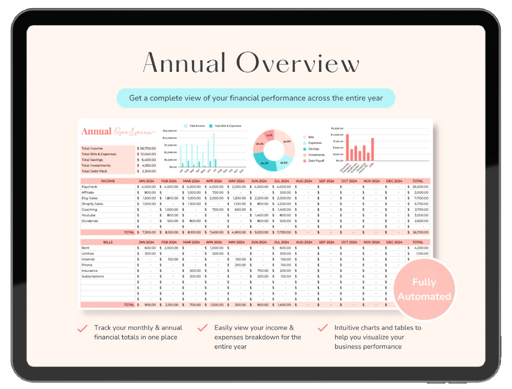 HabitFirst All-in-One Habit + Income & Expense Tracker (Best-Selling Combo)