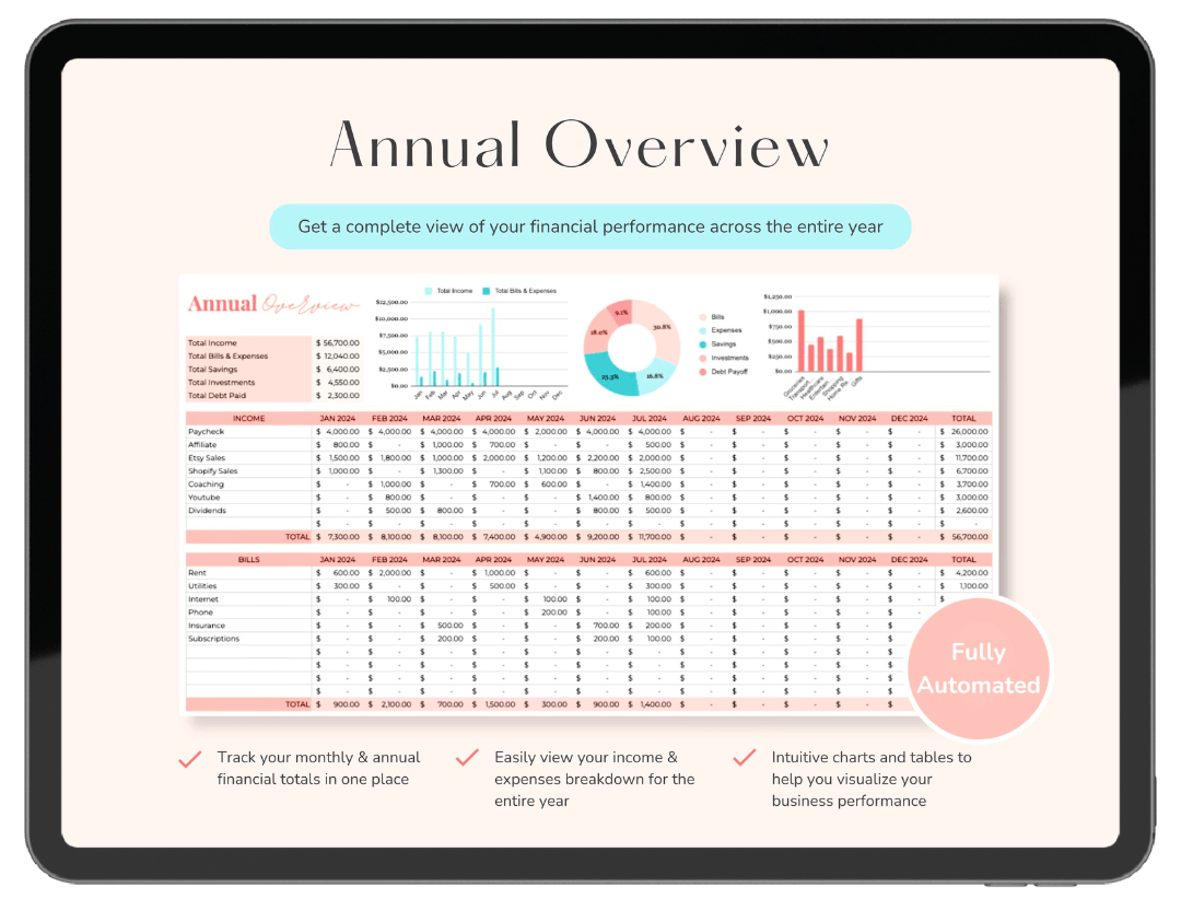 HabitFirst All-in-One Habit + Income & Expense Tracker (Best-Selling Combo)